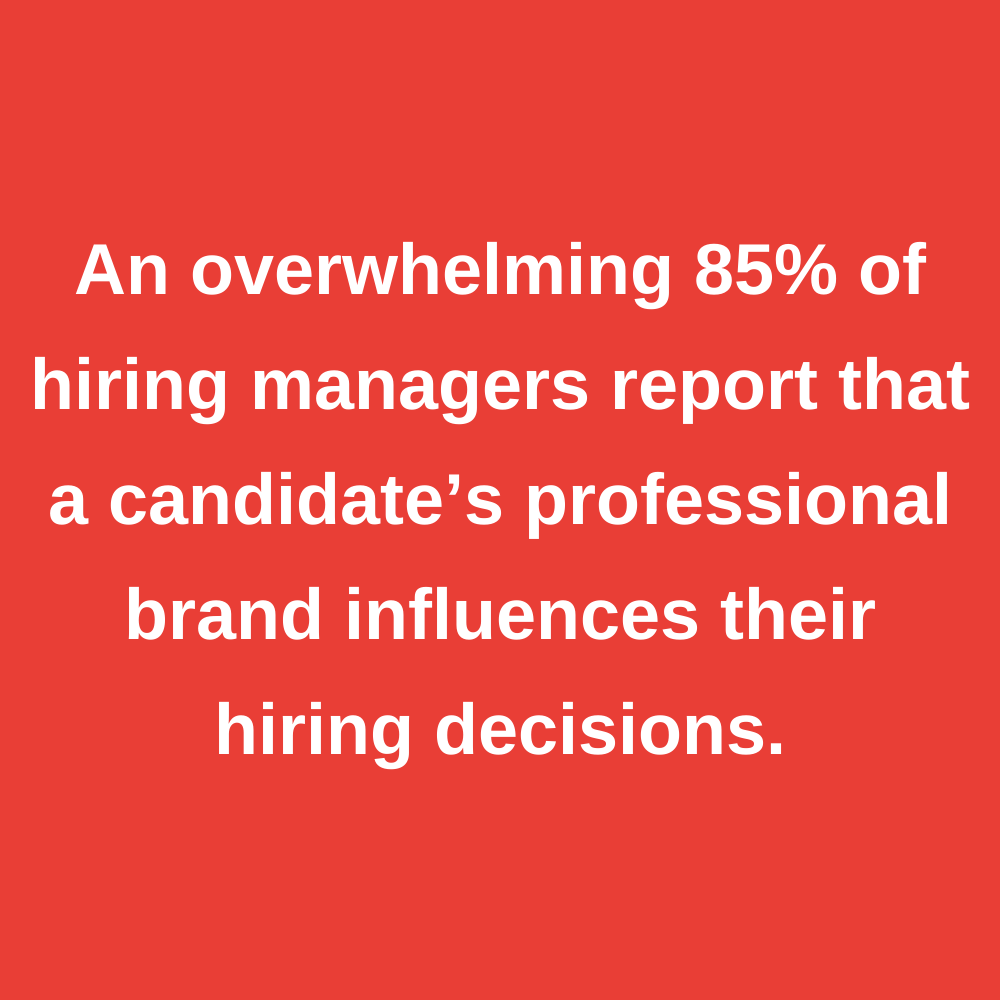 An overwhelming 85% of hiring managers report that a candidate’s professional brand influences their hiring decisions. An overwhelming 85% of hiring managers report that a candidate’s professional brand influences their hiring decisions.
